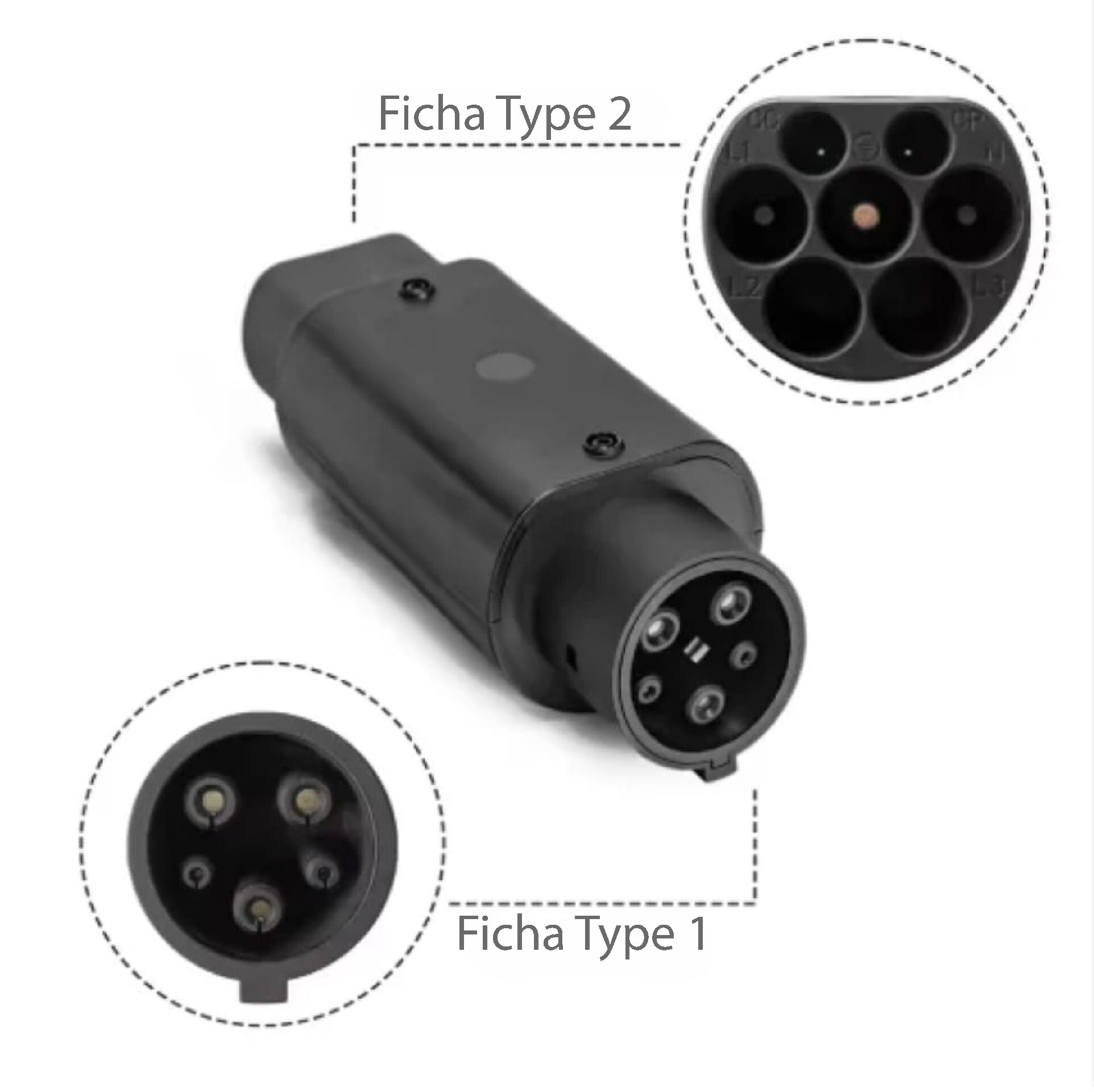 ADAPTADOR T2/T1 32A MONOFÁSICO – (7.4KW)